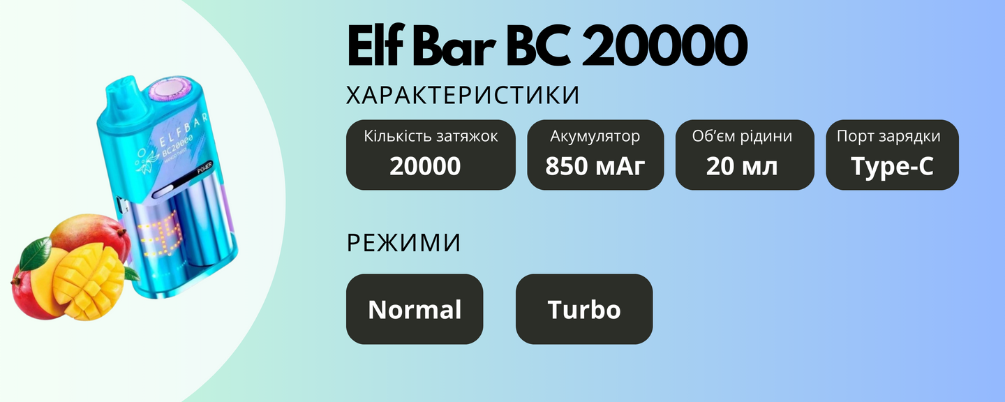 Elf Bar BC 20000